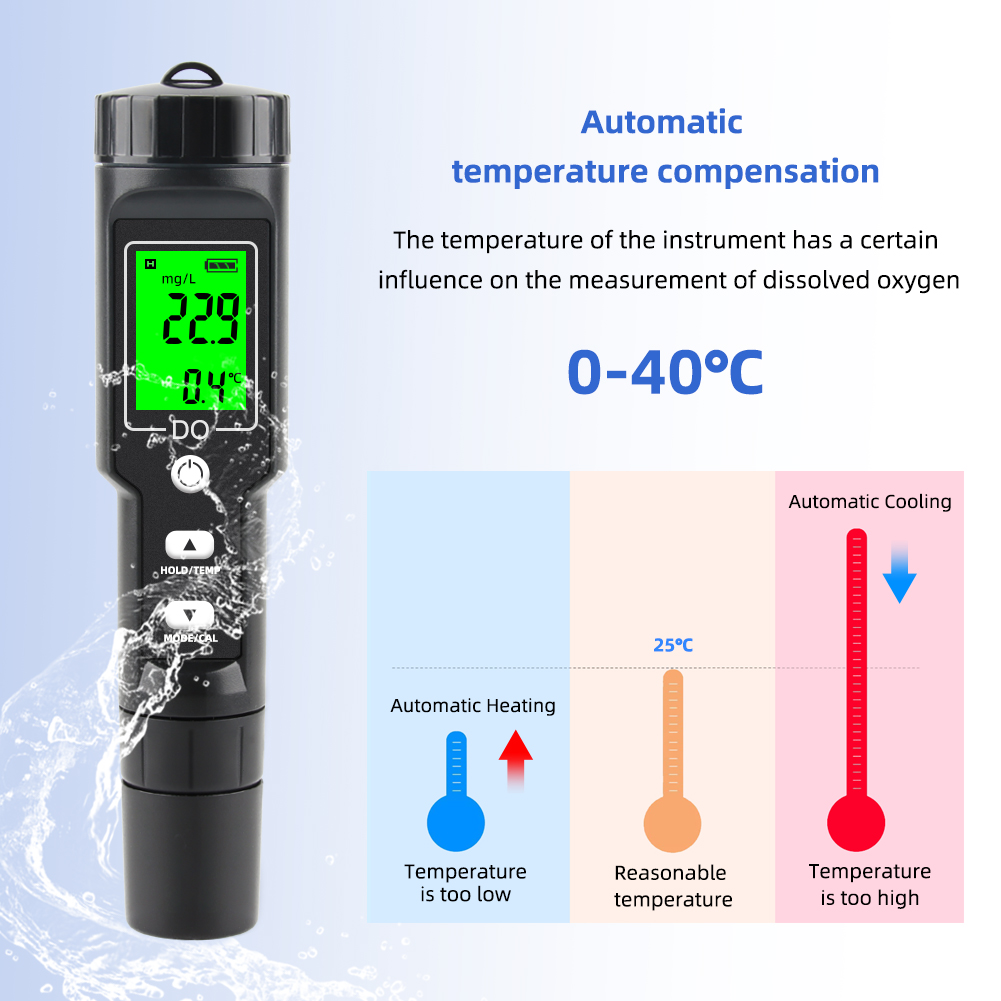 Misuratore di ossigeno disciol - Do Oxygen Meter recensione e prezzo