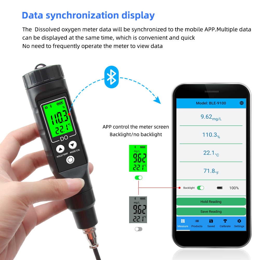 Misuratore di Ossigeno Disciol - Do Oxygen Meter recensione e prezzo